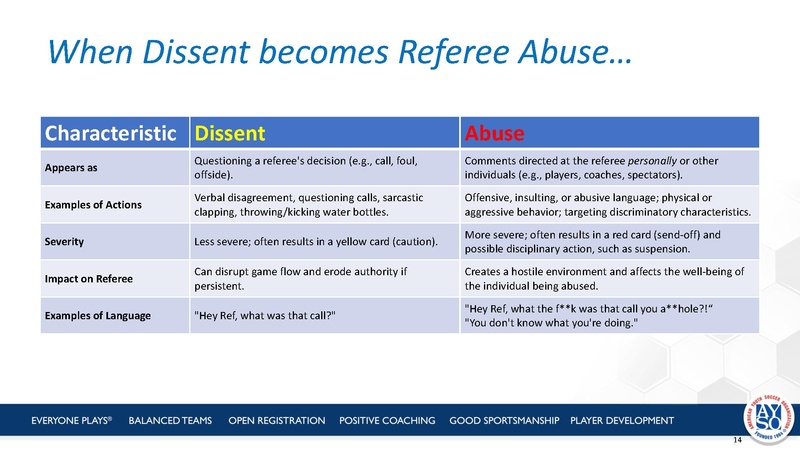 File:RAPP How-To.pdf