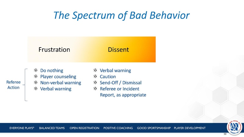 File:RAPP How-To.pdf