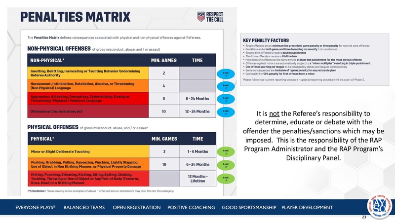 File:RAPP How-To 260330.pdf