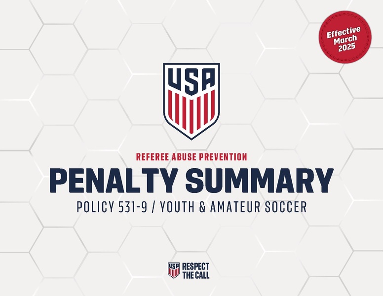 File:Referee Abuse Policy 531-9 Penalty Summary 2122025.pdf