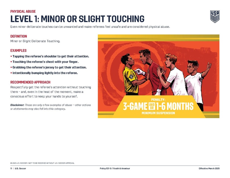 File:Referee Abuse Policy 531-9 Penalty Summary 2122025.pdf