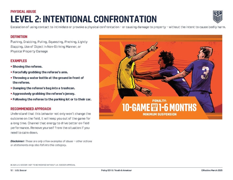 File:Referee Abuse Policy 531-9 Penalty Summary 2122025.pdf