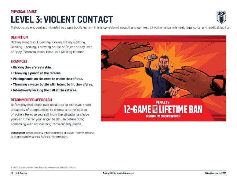 File:Referee Abuse Policy 531-9 Penalty Summary 2122025.pdf