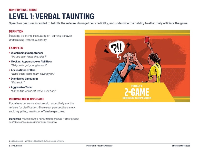 File:Referee Abuse Policy 531-9 Penalty Summary 2122025.pdf