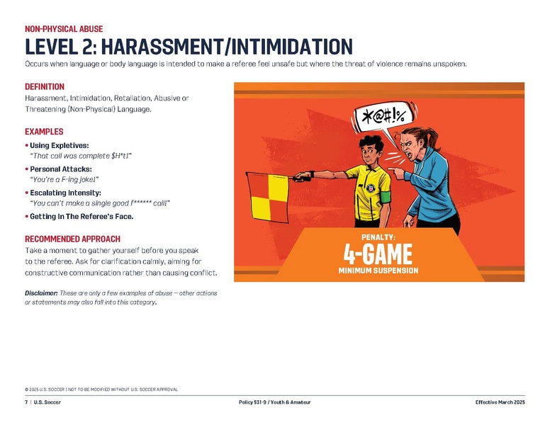 File:Referee Abuse Policy 531-9 Penalty Summary 2122025.pdf