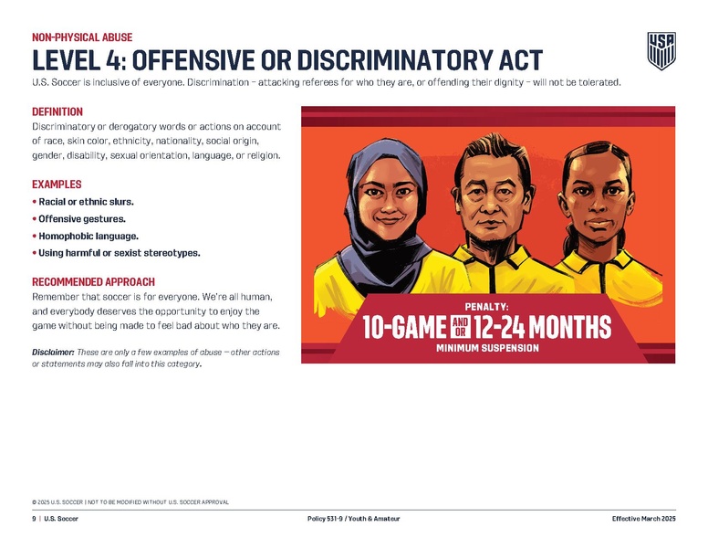 File:Referee Abuse Policy 531-9 Penalty Summary 2122025.pdf