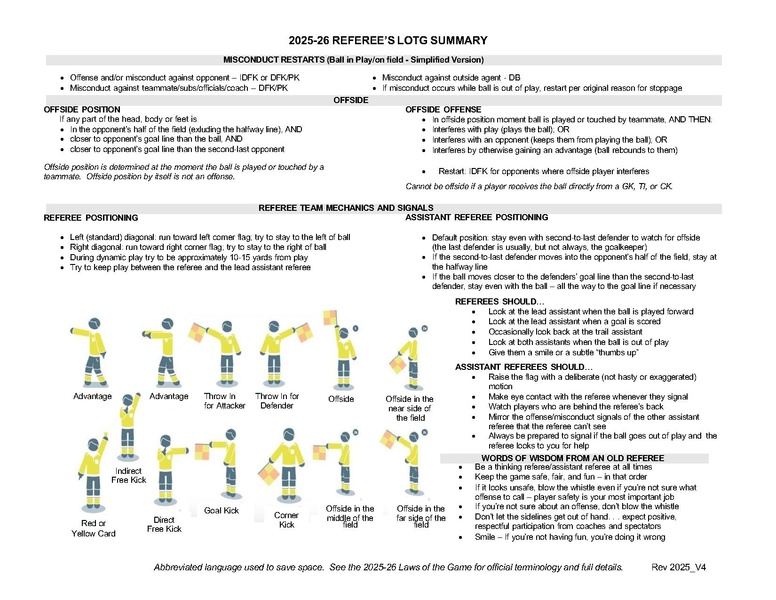 File:Regional Referee Summary Sheet.pdf