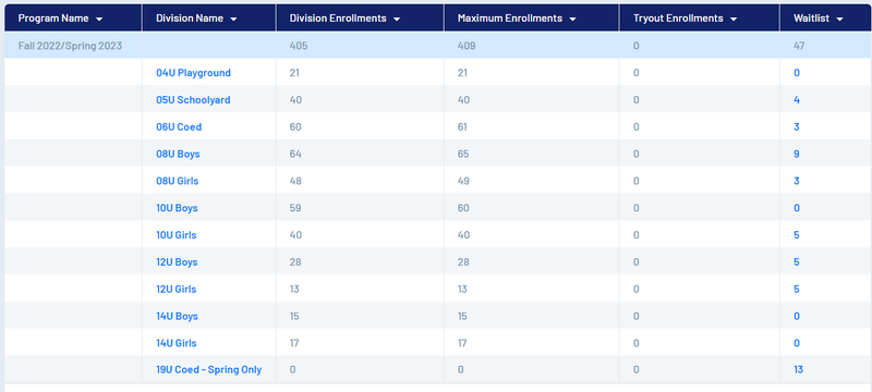 File:Waitlist 09.png