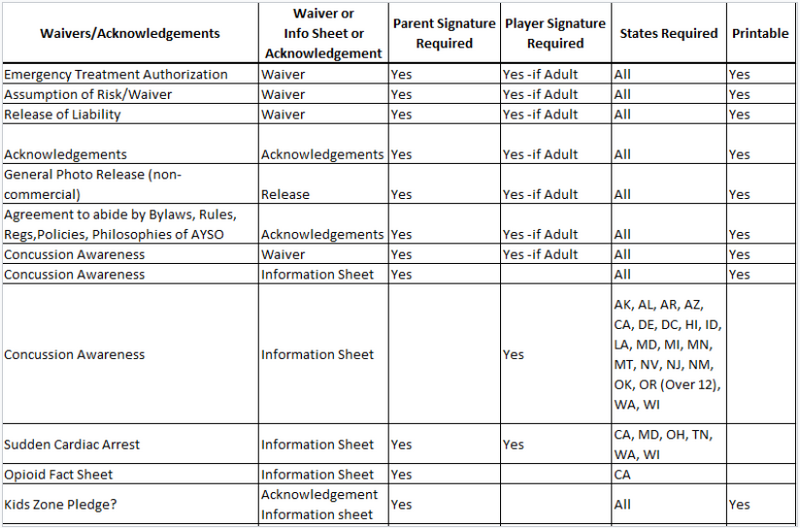 File:Wiaver matrix.png